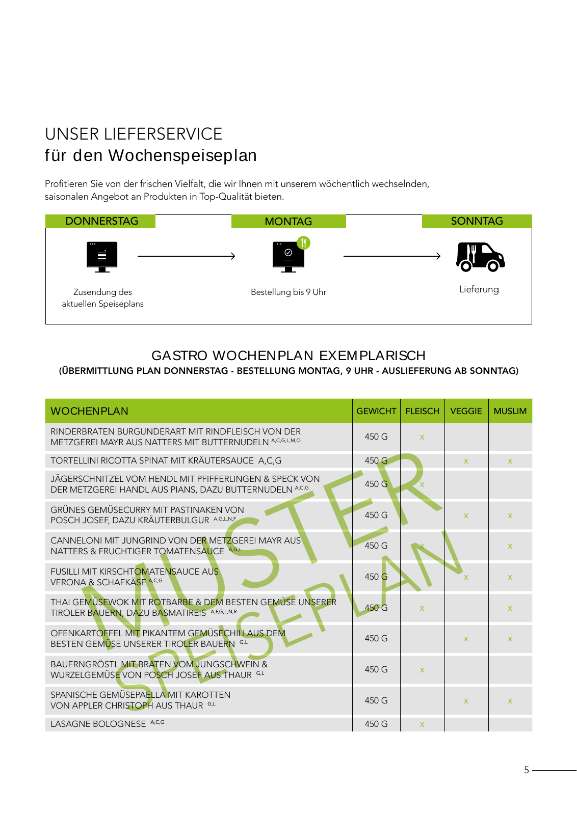 Vorschau Kitchenclub Lieferservice 09/2023 Seite 5