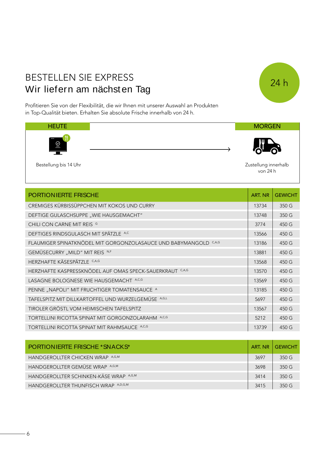 Vorschau Kitchenclub Lieferservice 09/2023 Seite 6